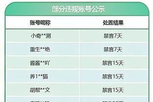 克里希：亨利、维埃拉、基恩改变了英超 阿森纳客战曼城能拿3分